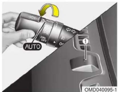 AUTO OFF DRL 1 Off 1 OMD040095-1