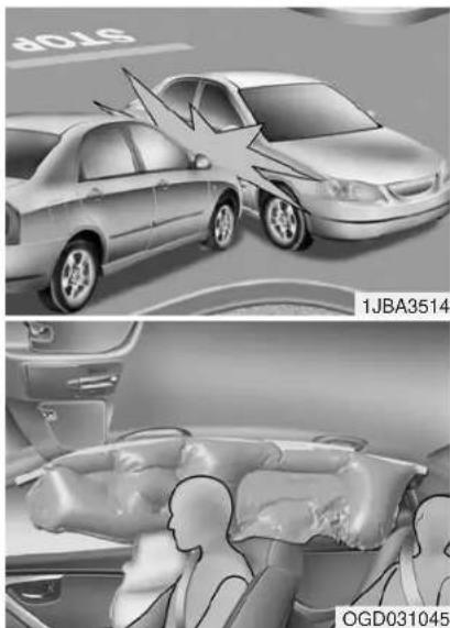 HYUNDAI Elantra GT (2017) - Front air bags - 1