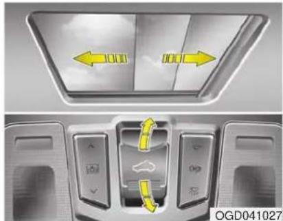 1000 000 OGD041027