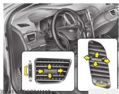 HYUNDAI Elantra GT (2017) - Defrost-Level (A, D) - 2