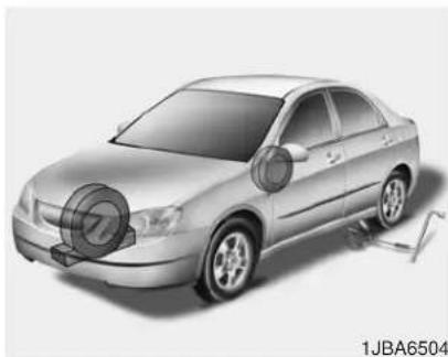 HYUNDAI Elantra GT (2017) - Changing tires - 1
