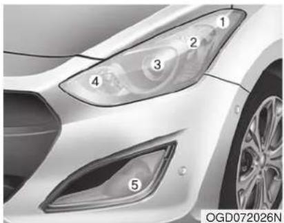 HYUNDAI Elantra GT (2017) - NOTICE - 1