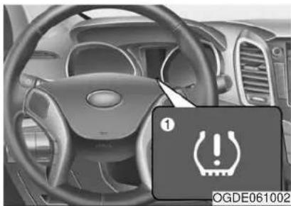 HYUNDAI Elantra GT (2017) - TIRE PRESSURE MONITORING SYSTEM (TPMS) - 1