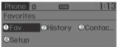 Phone USB 1:13 Favorites ① Fav ② History ③ Contac... ④ Setup
