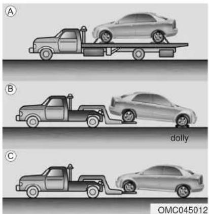 HYUNDAI Elantra GT (2017) - TOWING - 1