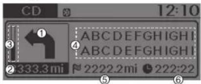 CD 12:10 ① ④ ABCDEFGHIGH ④ ABCDEFGHIGH ② 333.3 mi 2222.2mi 222:22 ⑤