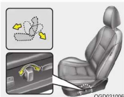 Diagram illustrating car seatbelting with highlighted movement arrows and a small inset showing the same seatbelt movement.