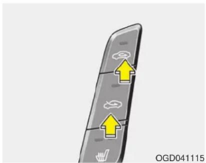 OGD041115