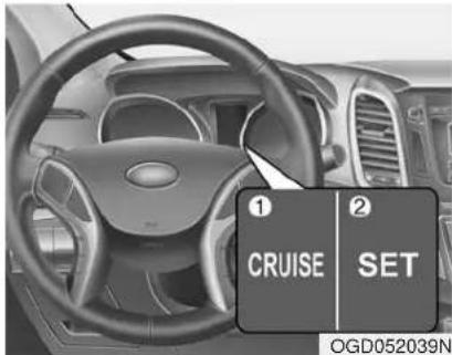 ① CRUISE ② SET OGD052039N