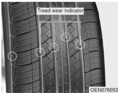 Tread wear indicator OEN076053