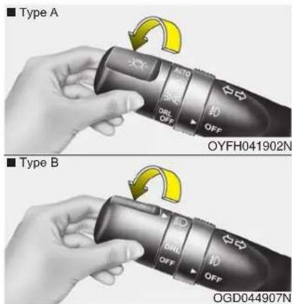 ■ Type A OYFH041902N ■ Type B OGD044907N