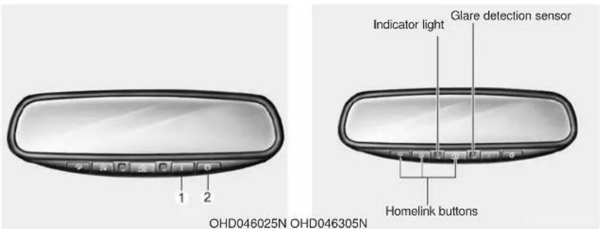 Indicator light Glare detection sensor Homelink buttons 1 2 OHD046025N OHD046305N