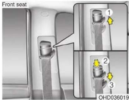 Front seat 1 2 3 OHD036019