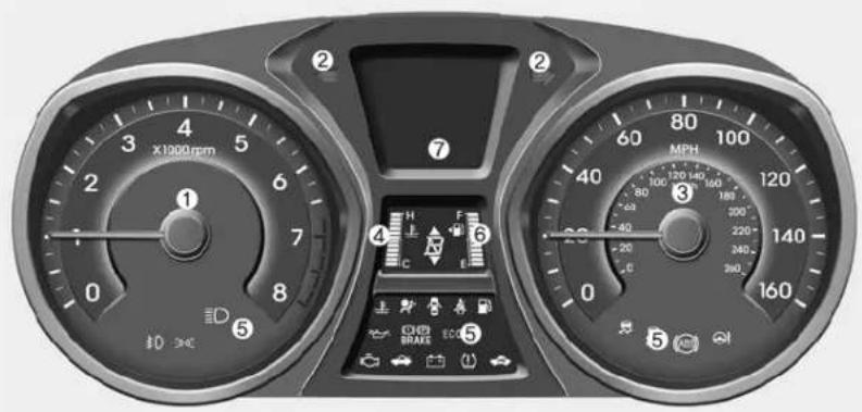 X1000rpm ① ② ③ ④ ⑤ ⑥ ⑦ MPH 120 140 160 180 200 220+ 240- 360- 140 160 60 80 100 120 140 160 40 60 80 100 120 140 160 200 220+ 240- 360- 160 ⑤ ⑥ ⑦ ⑧ ⑨ ⑩ ⑪ ⑫ ⑬ ⑭ ⑮ ⑯ ⑰ ⑱ ⑲ ⑳ ㉑ ㉒ ㉓ ㉔ ㉕ ㉖ ㉗ ㉘ ㉙ ㉚ ㉛ ㉜ ㉝ ㉞ ㉟ ㉳ ㉟ ㉟+/-