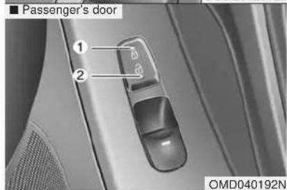 ■ Passenger's door ① ② OMD040192N