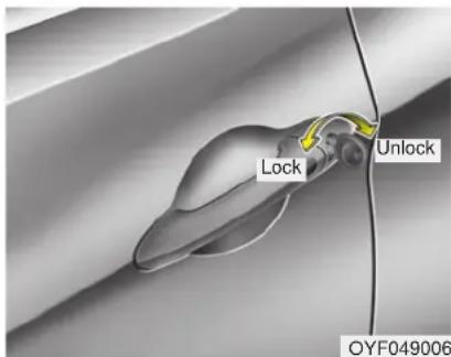 Lock Unlock OYF049006