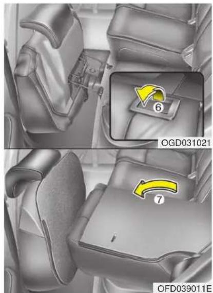 OGD031021 7 OFD039011E