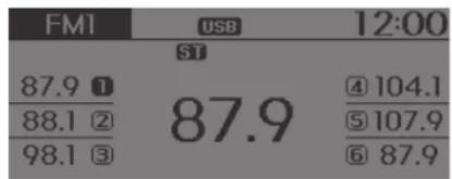 FMI USB 12:00 S1 87.9 ① 88.1 ② 98.1 ③ 87.9 ④ 104.1 ⑤ 107.9 ⑥ 87.9