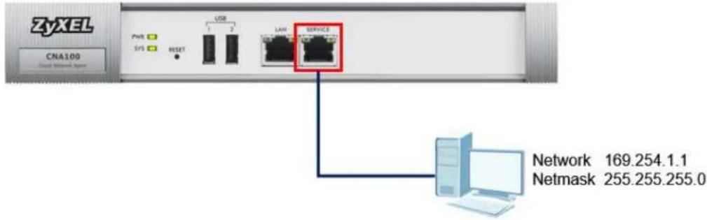 Zyxel CNA100 USB USB SERB RESET SERVICE Network 169.254.1.1 Netmask 255.255.255.0