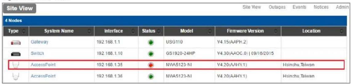 Site View Site View Outages Events Notices Admin 4 Nodes Type System Name Interface Status Model Firmware Version Location Gateway 192.168.1.1 USG110 V4.15(AAPH.2) Switch 192.168.1.10 GS1920-24HP V4.30(AAOC.0) | 09/16/2015 AccessPoint 192.168.1.35 NWA5123-NI V4.20(AAHY.1) Hsinchu,Taiwan AccessPoint 192.168.1.36 NWA5123-NI V4.20(AAHY.1) Hsinchu,Taiwan