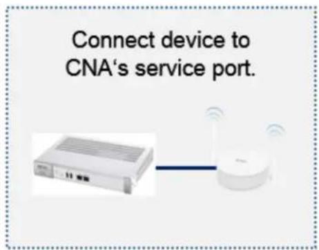 Connect device to CNA's service port.