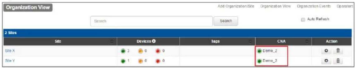 Organization View Add Organization/Site Organization View Organization Events Operators Search Search Auto Refresh 2 Sites Site Devices Tags CNA Action Site X 3 0 0 Demo_2 Site Y 1 0 0 Demo_2