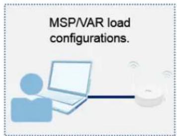 MSP/VAR load configurations.