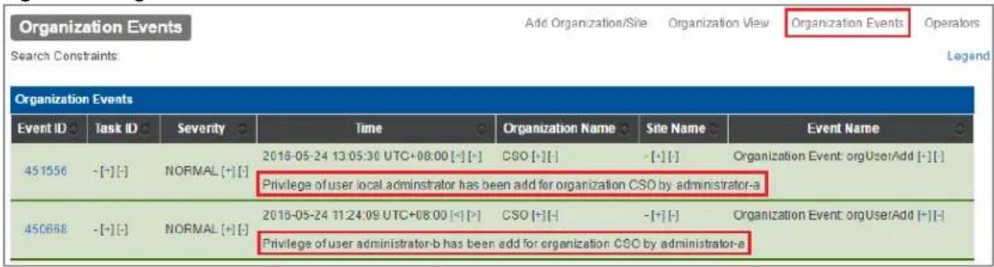 Organization Events Add Organization/Site Organization View Organization Events Operators Search Constraints: Legend Organization Events Event ID Task ID Severity Time Organization Name Site Name Event Name 451556 -[-] [-] NORMAL [+] [-] 2018-05-24 13:05:30 UTC+08:00 [-] CSO [-] [-] - [-] [-] Organization Event: orgUserAdd [-] [-] Privilege of user local administrator has been add for organization CSO by administrator-a 450668 -[-] [-] NORMAL [+] [-] 2018-05-24 11:24:09 UTC+08:00 [-] CSO [-] [-] - [-] [-] Organization Event: orgUserAdd [-] [-] Privilege of user administrator-b has been add for organization CSO by administrator-a