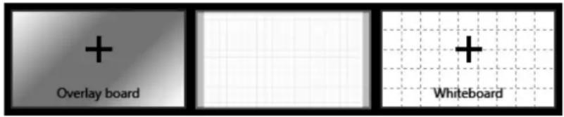 + Overlay board + Whiteboard