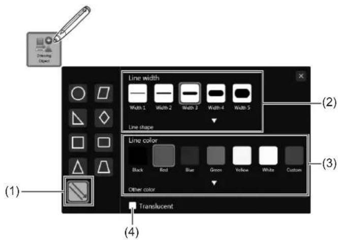 Drawing Object Line width Width 1 Width 2 Width 3 Width 4 Width 5 Line shape Line color Black Red Blue Green Yellow White Custom Other color Translucent (1) (2) (3) (4)