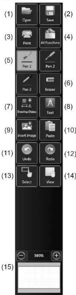 (1) Open Save (2) (3) Print All Functions (4) (5) Pan 1 Pan 2 (6) Plan 3 Eraser (7) Drawing Object Text (8) (9) Insert Image Paste (10) (11) Undo Redo (12) (13) Select View (14) (15) 100%