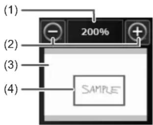 (1) 200% (2) (3) SAMPLE (4)