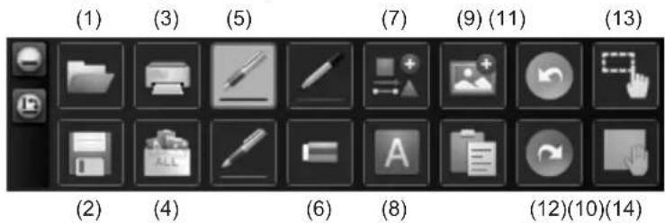 (1) (3) (5) (7) (9) (11) (13) (2) (4) (6) (8) (12)(10)(14)