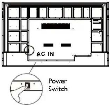 BENQ RP8601K - Turning the display on or off - 1
