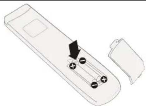 BENQ RP8601K - Installing remote control batteries - 2