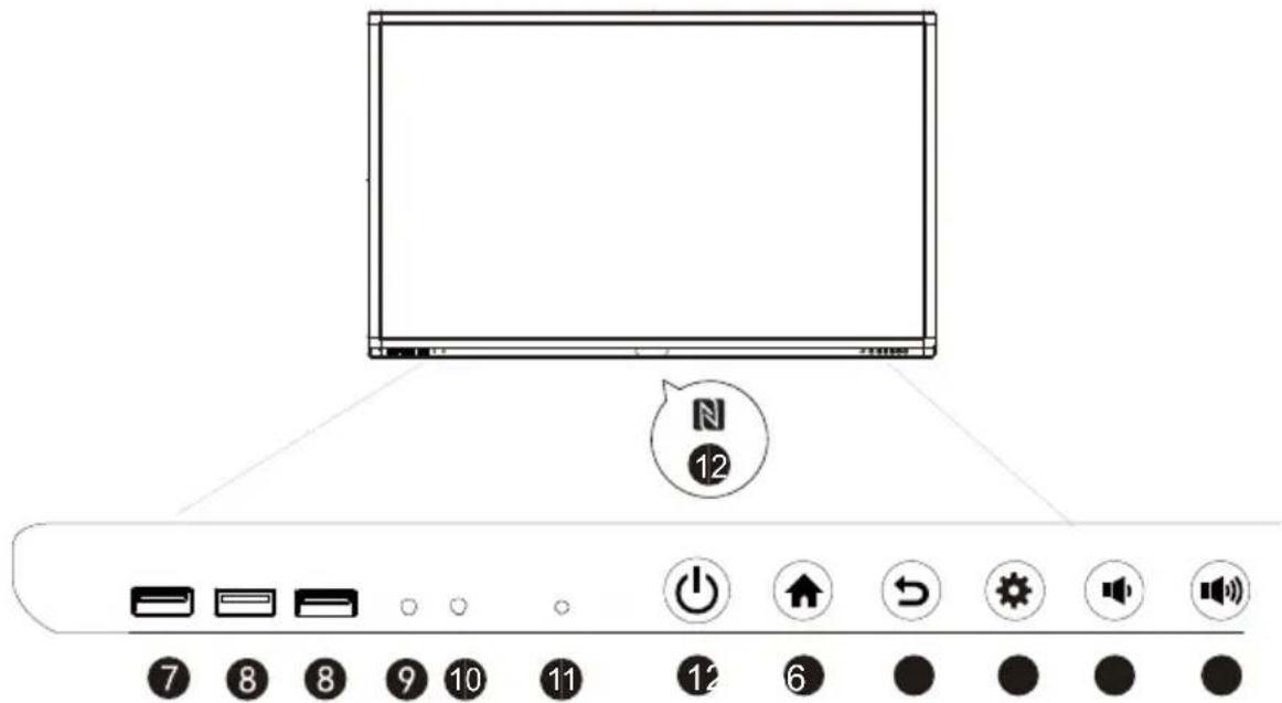 BENQ RP8601K - Front panel - 1