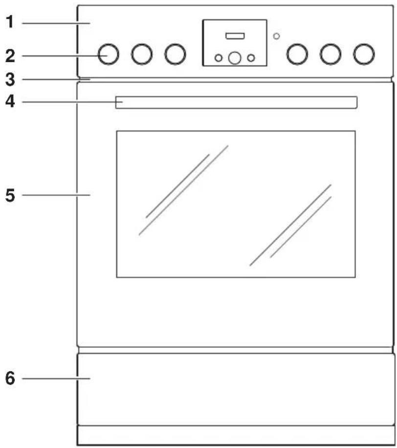 BAUKNECHT BLH 8602 WS - Aufbau - 1