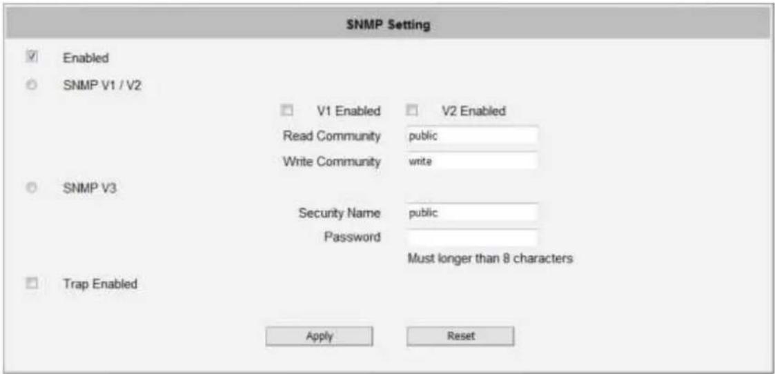 ACTi I48 - SNMP Setting - 1