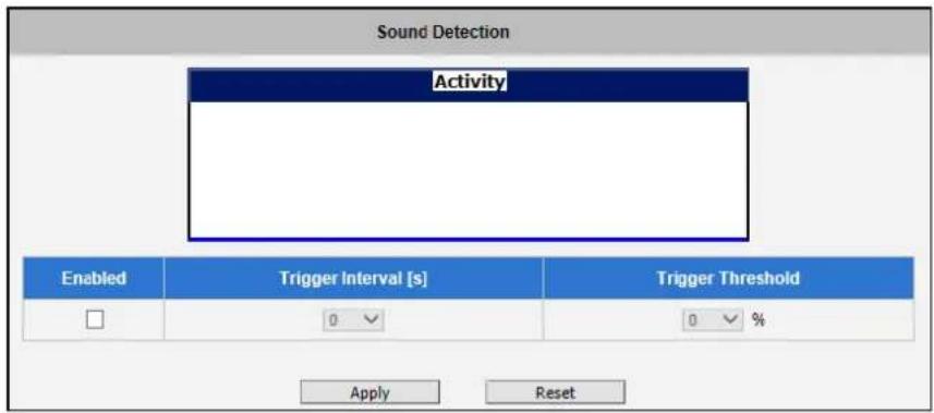 ACTi I48 - Sound Detection - 1
