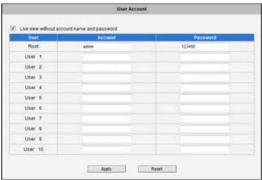 ACTi I48 - User Account - 1