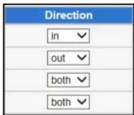 ACTi I48 - Direction - 1