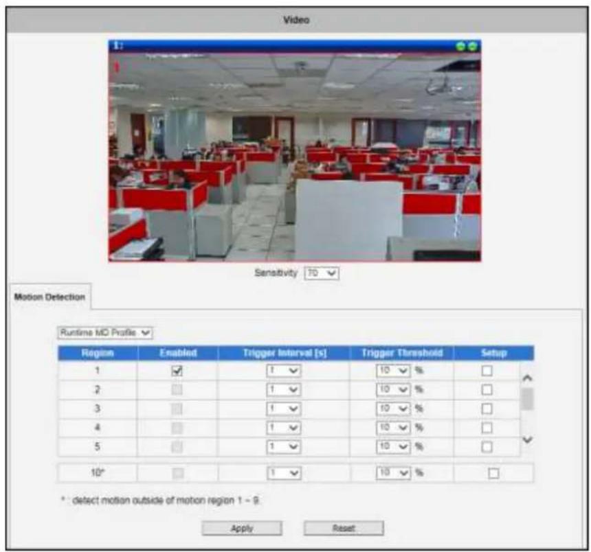 ACTi I48 - Motion Detection - 1