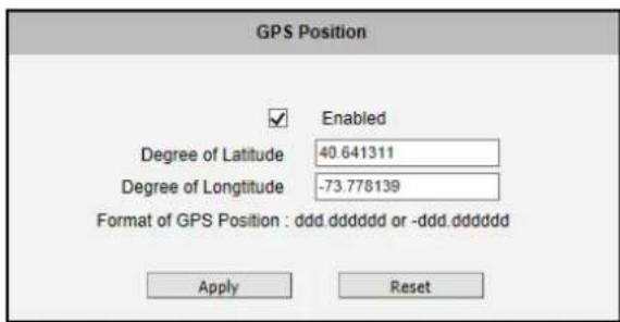 ACTi I48 - GPS Position - 1