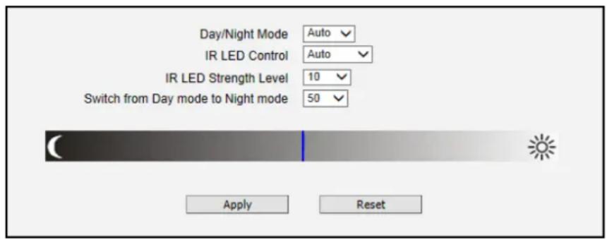 ACTi I48 - Day/Night - 2