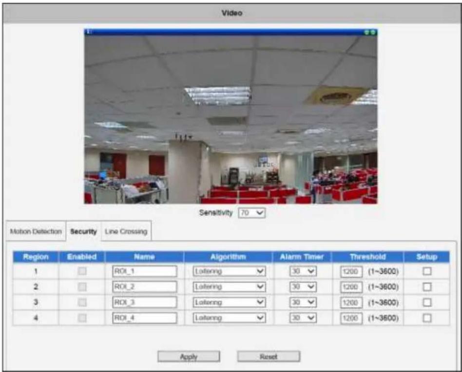ACTi I48 - Security - 1