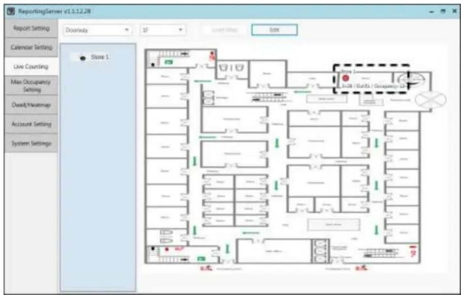 ACTi I48 - Send Counting Data to IVS Server - 2