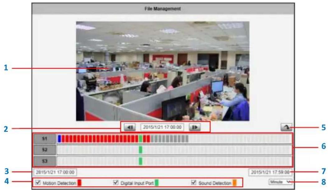ACTi I48 - File Management - 1