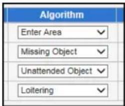 ACTi I48 - Algorithm - 1
