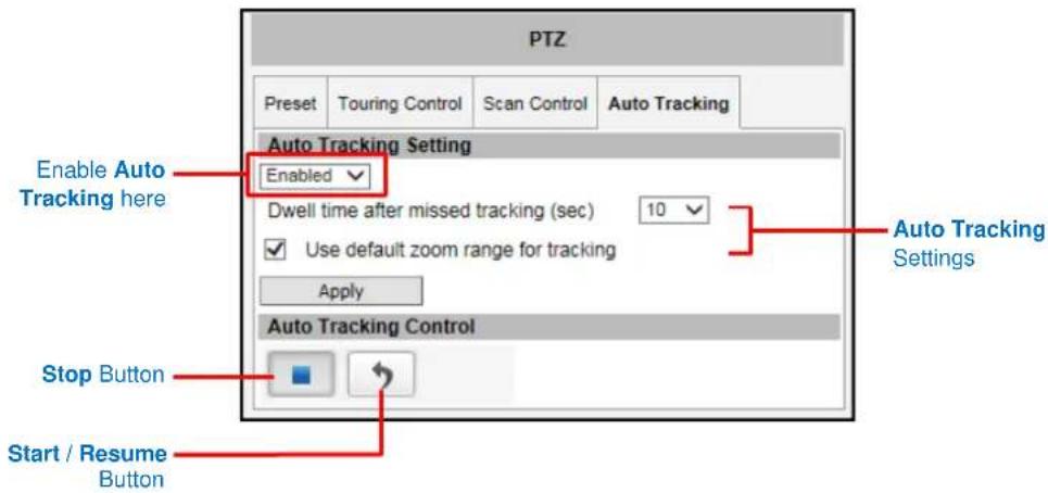 ACTi I48 - How to Enable Auto Tracking - 1