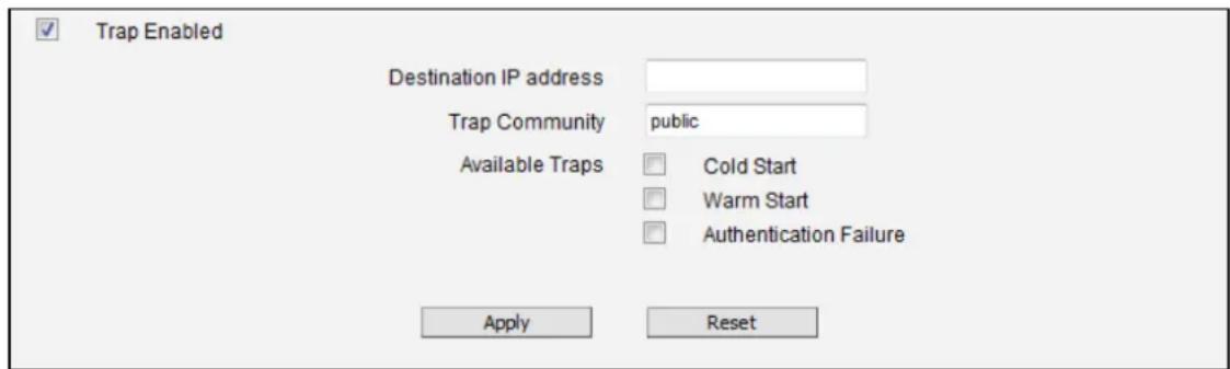 ACTi I48 - SNMP Trap Usage: - 1